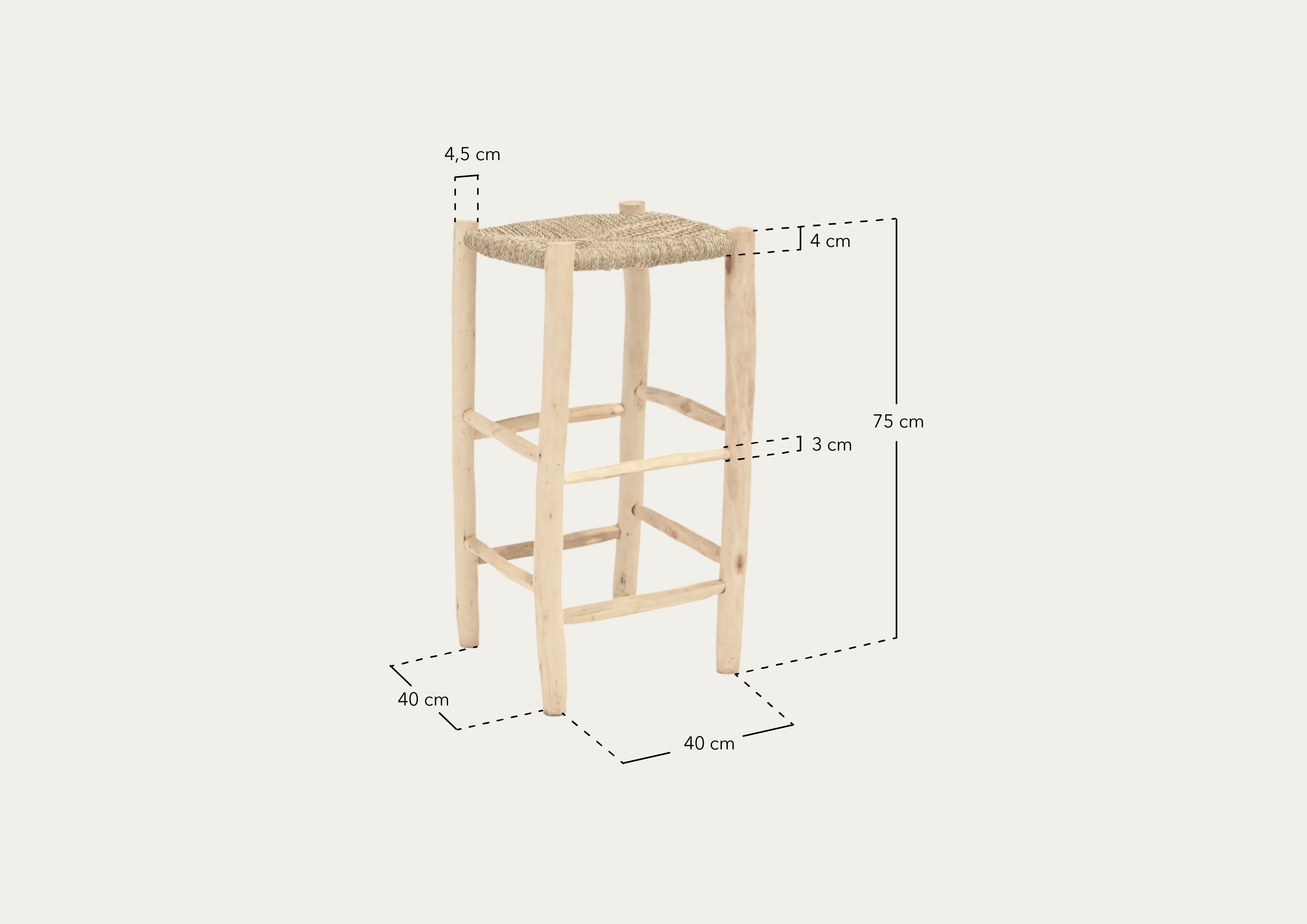 Blueprint product image